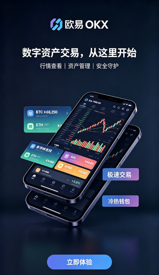 欧交易所app交易操作教程配图